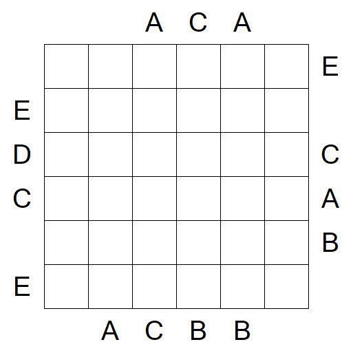 Easy as ABC - Difficile