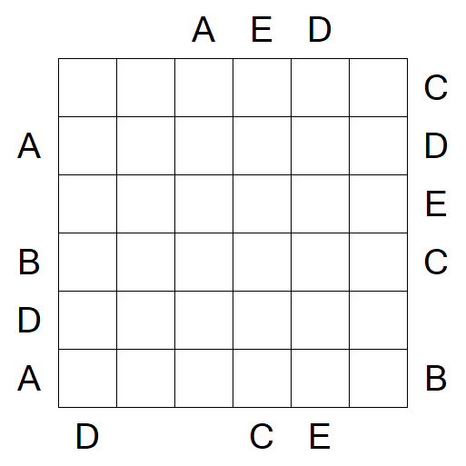 Easy as ABC - Difficile