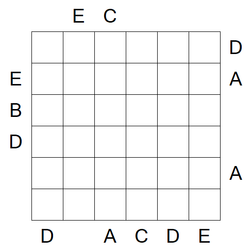Easy as ABC - Difícil