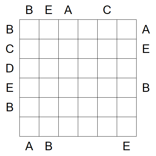Easy as ABC - Difícil
