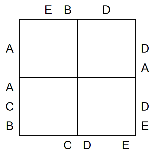 Easy as ABC - Difícil
