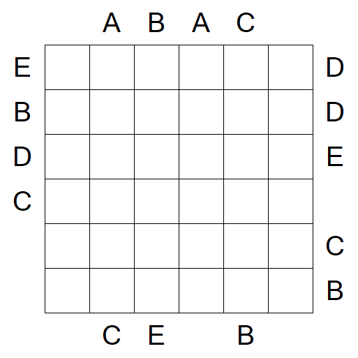 Easy as ABC - Difficile