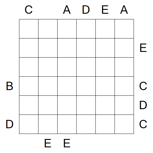 Easy as ABC - Difficile