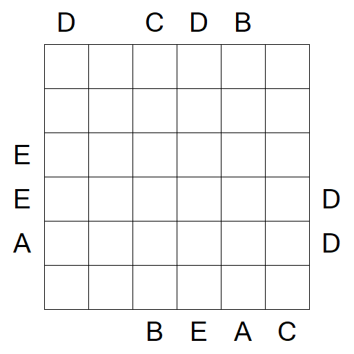 Easy as ABC - Difficile
