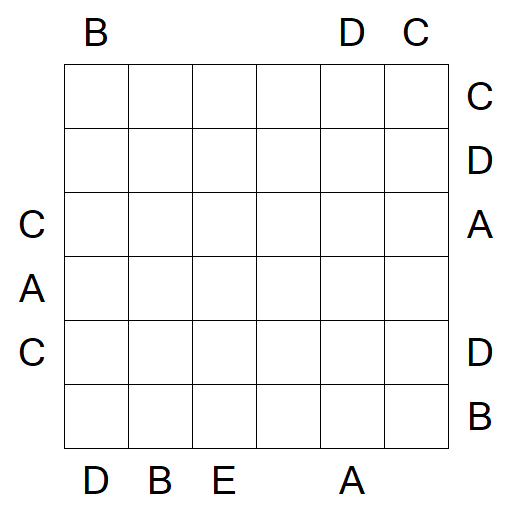 Easy as ABC - Difficile