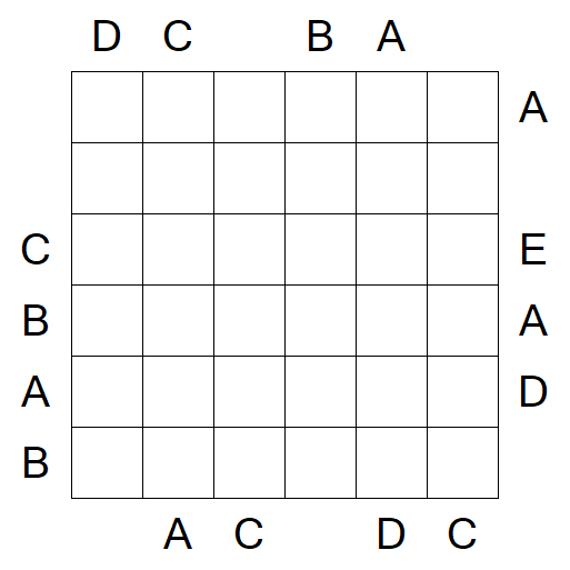 Easy as ABC - Difficile