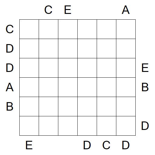 Easy as ABC - Difficile