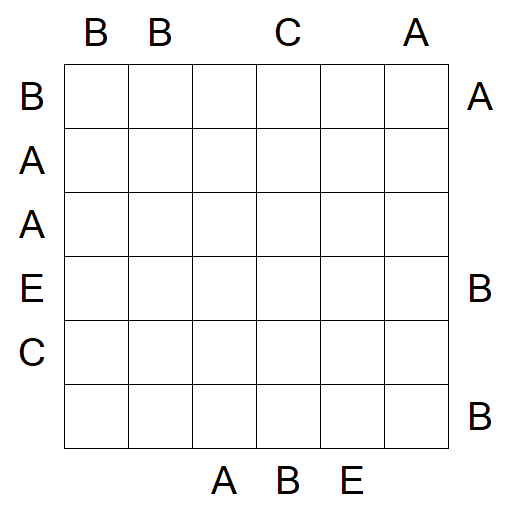 Easy as ABC - Hard