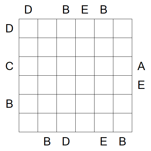 Easy as ABC - Hard