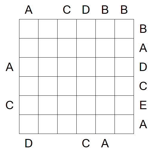 Easy as ABC - Hard