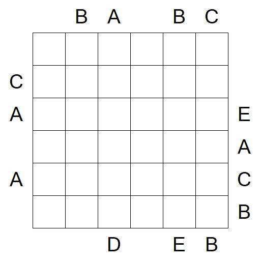 Easy as ABC - Hard