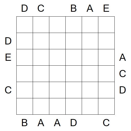 Easy as ABC - Hard