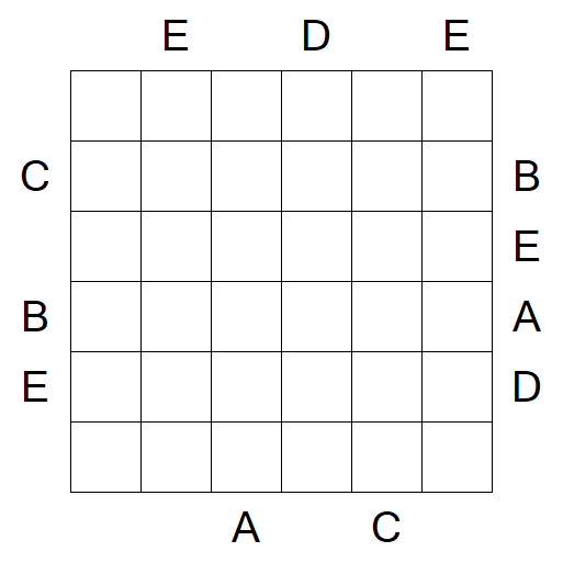 Easy as ABC - Difficile