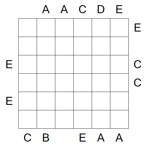 Easy as ABC - Difficile