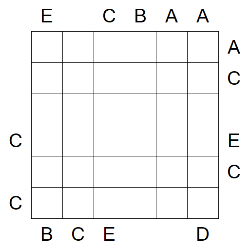 Easy as ABC - Difficile