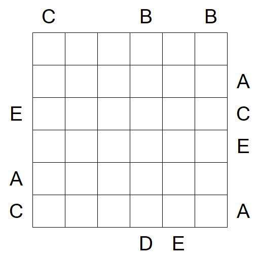 Easy as ABC - Difficile