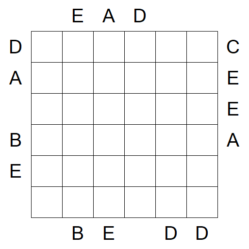 Easy as ABC - Difficile