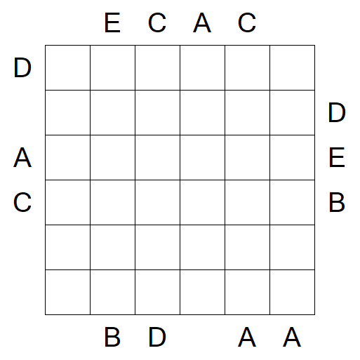Easy as ABC - Difficile