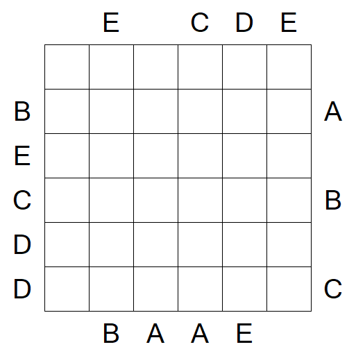 Easy as ABC - Difficile