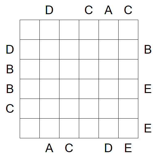 Easy as ABC - Difficile
