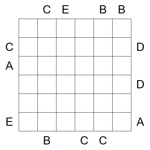Easy as ABC - Difficile