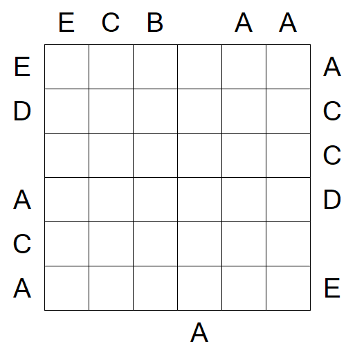 Easy as ABC - Hard