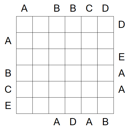 Easy as ABC - Hard