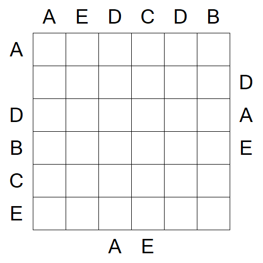 Easy as ABC - Difícil