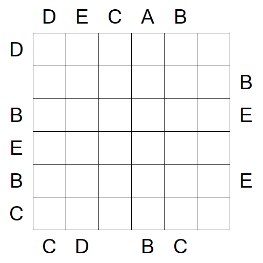 Easy as ABC - Difícil
