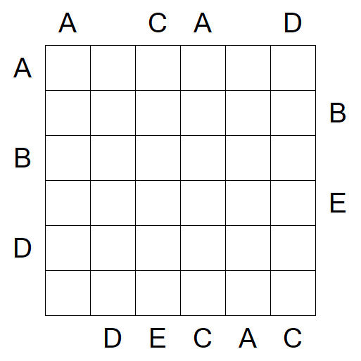 Easy as ABC - Difícil