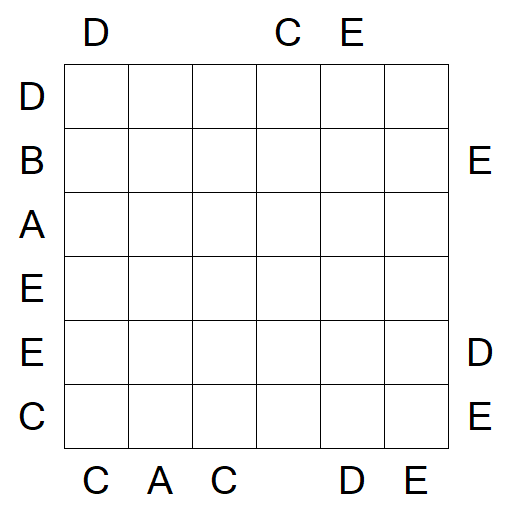 Easy as ABC - Difícil