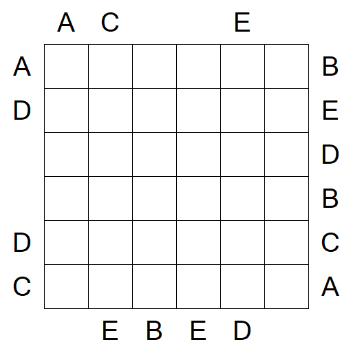 Easy as ABC - Hard