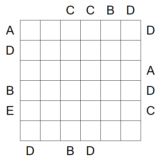 Easy as ABC - Hard