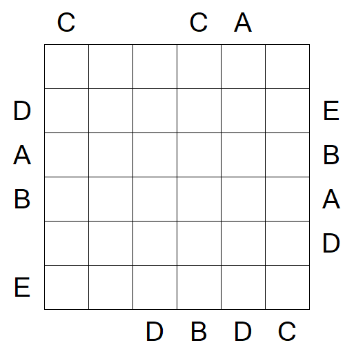 Easy as ABC - Schwierig