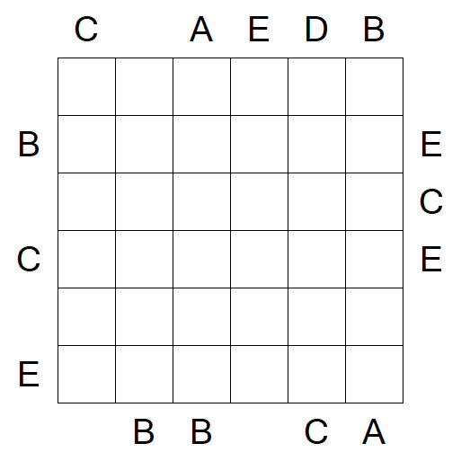 Easy as ABC - Schwierig