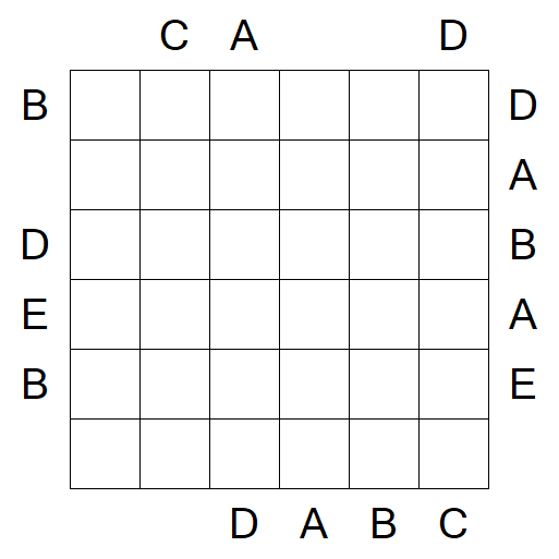Easy as ABC - Hard