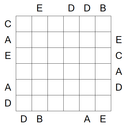 Easy as ABC - Difficile