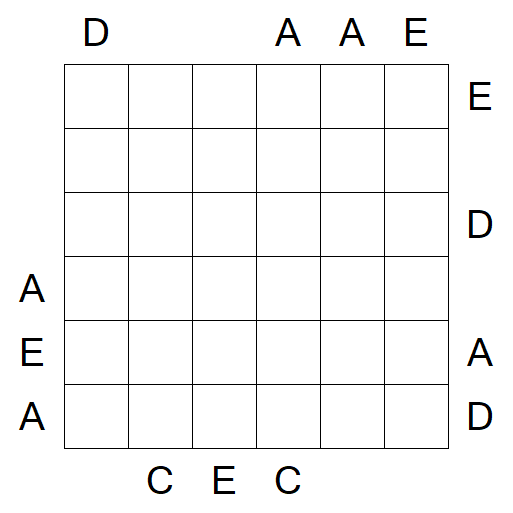 Easy as ABC - Difficile