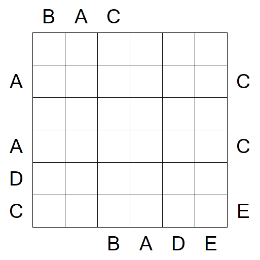 Easy as ABC - Difficile