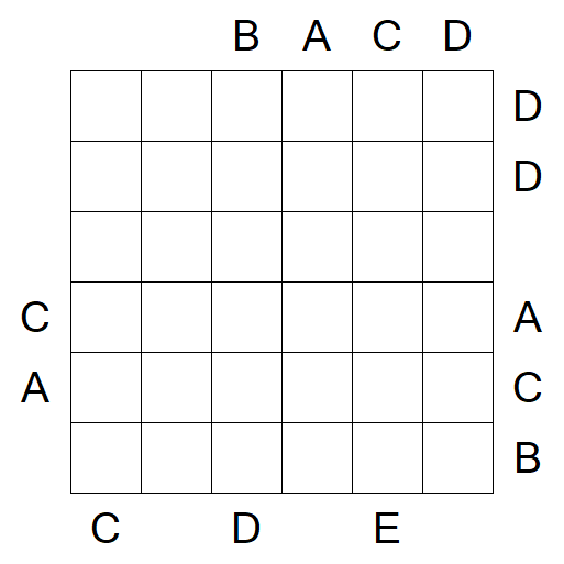 Easy as ABC - Difficile