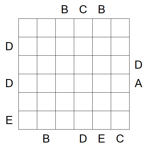 Easy as ABC - Difficile