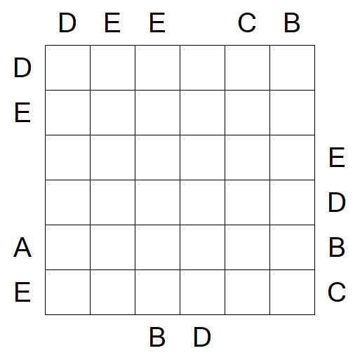 Easy as ABC - Difficile