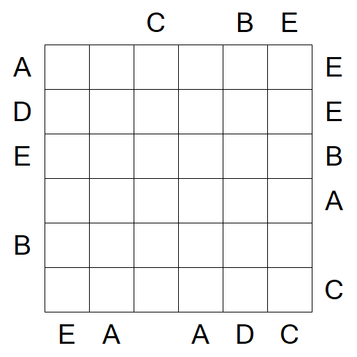 Easy as ABC - Difficile