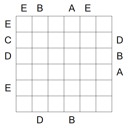 Easy as ABC - Difficile