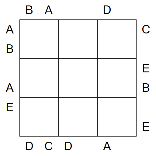 Easy as ABC - Difficile