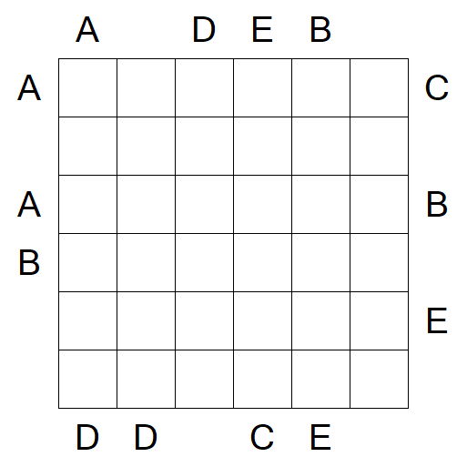 Easy as ABC - Difficile