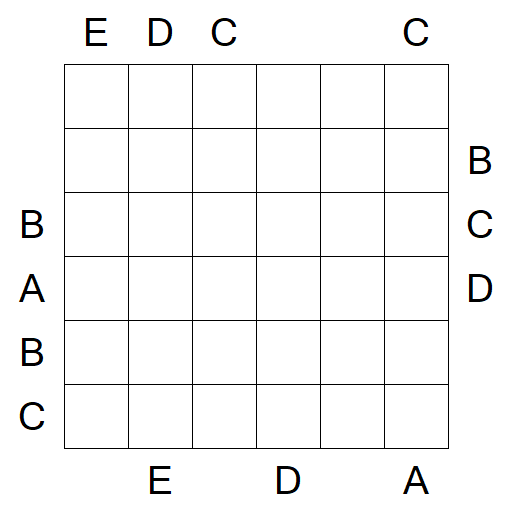 Easy as ABC - Schwierig