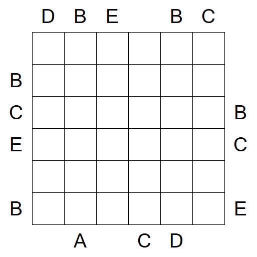 Easy as ABC - Schwierig