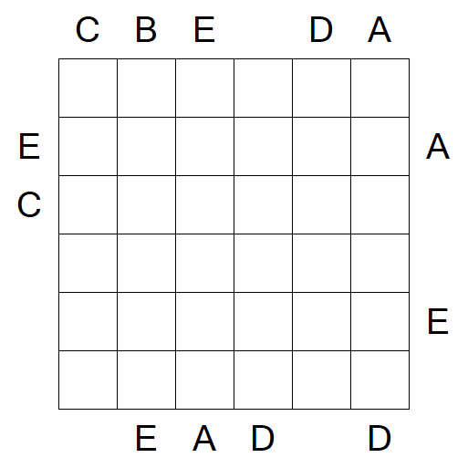 Easy as ABC - Hard