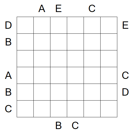 Easy as ABC - Difícil